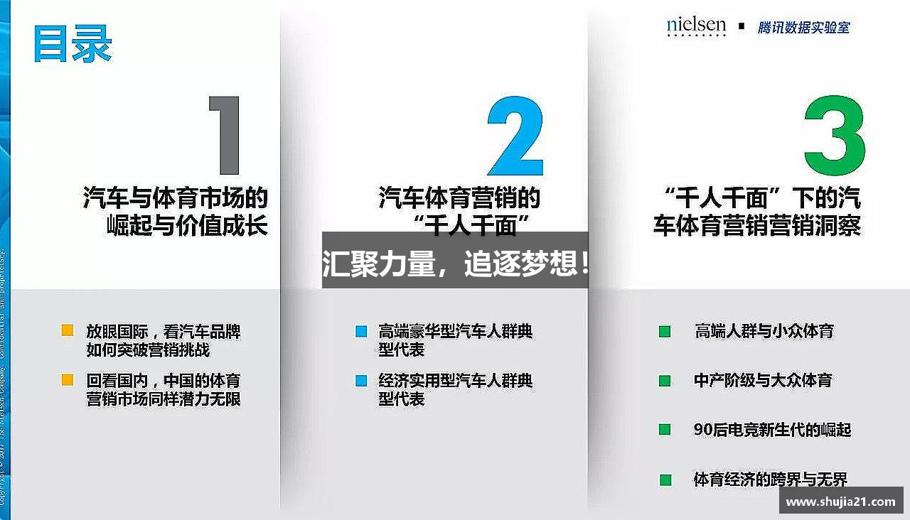 qy千亿国际官网汇聚力量，追逐梦想！